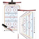 Smartcoach Pro Clipboard